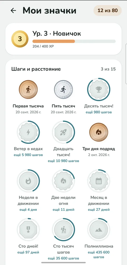 Bilipito Kids: значки