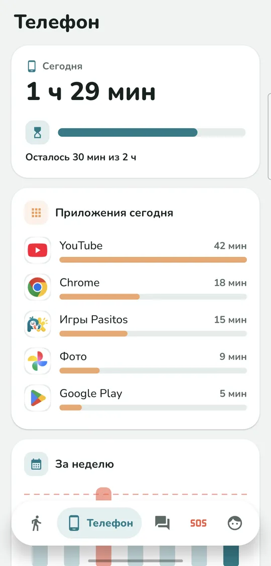 Bilipito Kids: ребёнок сам видит своё время в телефоне