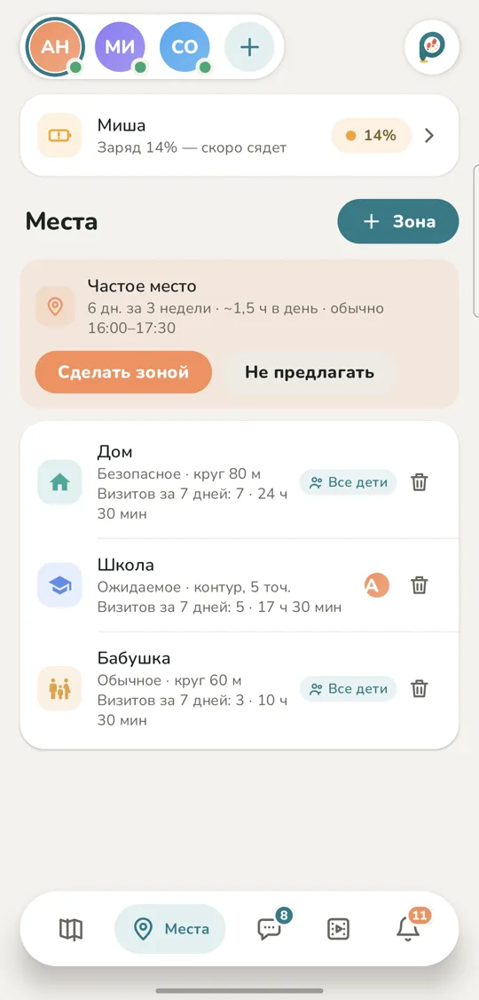 Места: дом, школа и бабушка, частое место